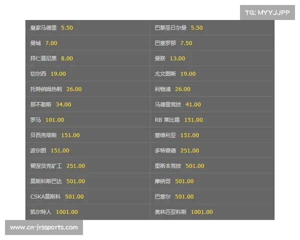 巴黎欧冠奖金分配方案公布 青训梯队获千万欧元投资助力未来发展