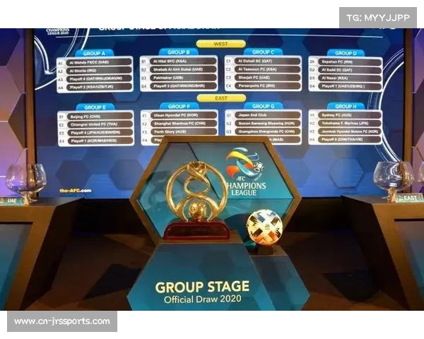 欧冠资格赛抽签采用自动软件,避免同协会球队相遇